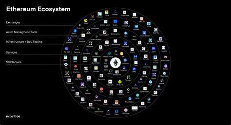 Ethereum: How can I measure the total hashing power of the Bitcoin network?
