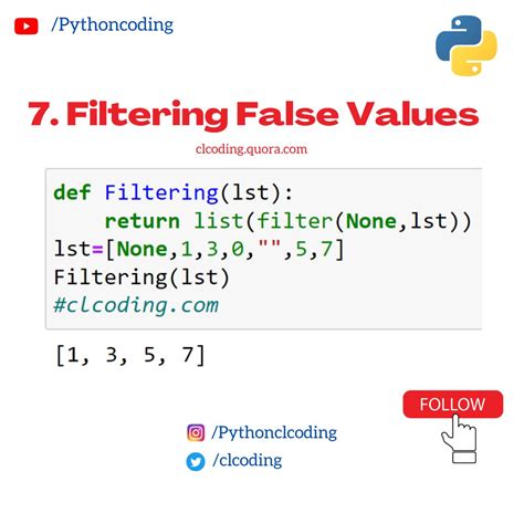 Bitcoin: Clarification on false value in Script
