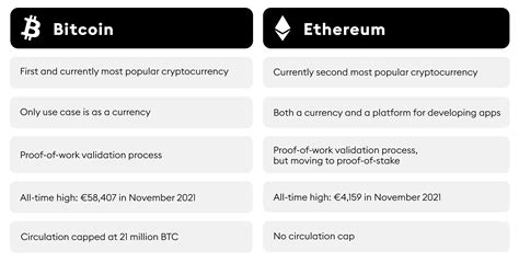 Ethereum: Blockchain over 36GB and causing disk space issues
