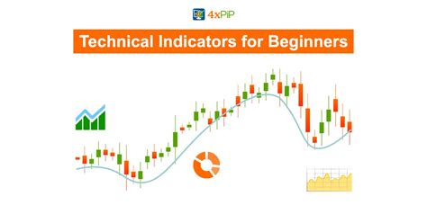 Technical Indicators: Essential Tools