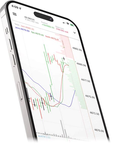 Futures Expiration, Pool, Gas
