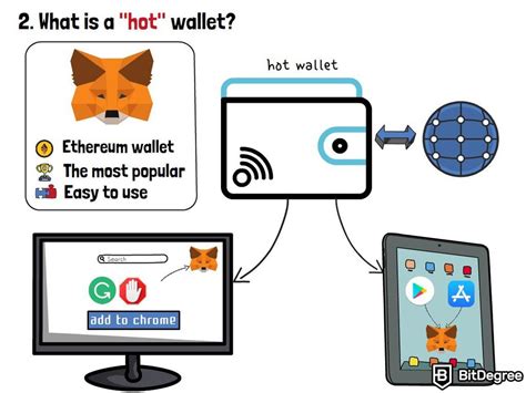 Metamask: What is the Web3 approach to storing secret tokens (for example, when need to store the local salt for commit/reveal pattern)?
