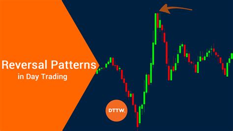 Reversal Patterns: Identifying Market